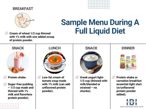 Bariatric Full Liquid Diet: Duration, Foods, Recipes, Tips