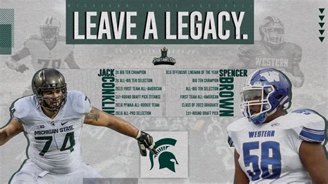 Michigan State | College football recruiting, Football recruiting, One team