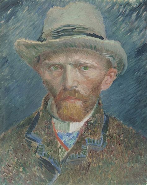 Van Gogh 1887 Self-Portrait | VanGoYourself