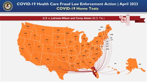 Criminal Division | 2023 Covid-19 Health Care Fraud Enforcement Action