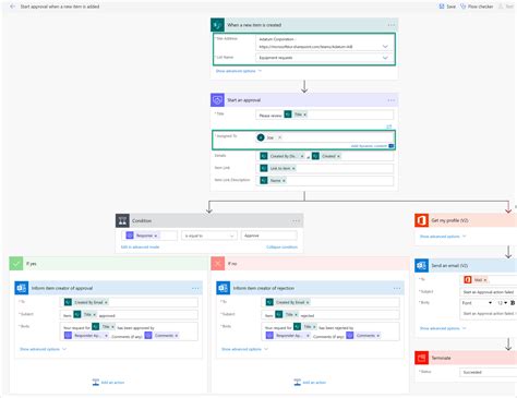 Power Automate Approval Flow History - Templates Sample Printables