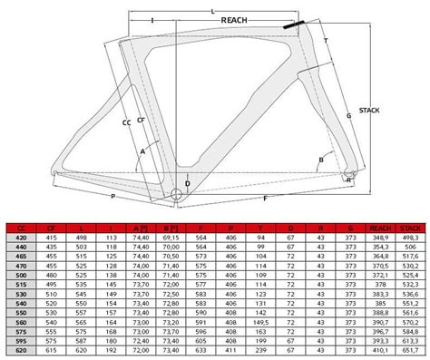 Pinarello Frame Size Guide - Guides Online