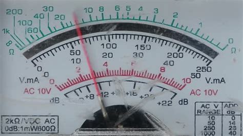 Analog multimeter reading. , Stock Footage | VideoHive