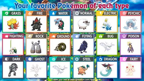 Favourite Galar Pokemon | Geeks