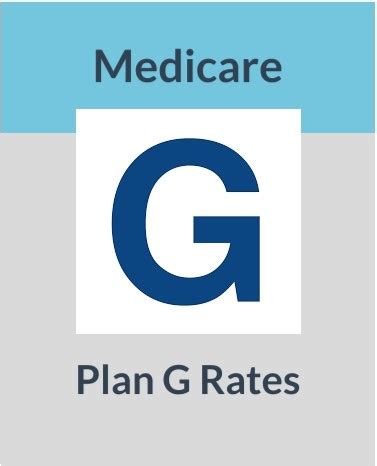 Cigna Medicare Supplement Plan G - View Rates Online