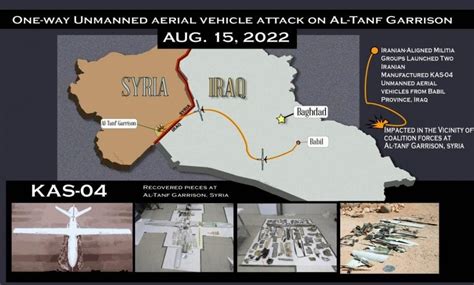 U.S. Retaliates For Further Attacks In Syria By Iranian-Backed Militias