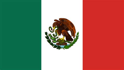 ¿Qué tanto conoces de la bandera mexicana? | Tecnológico de Monterrey