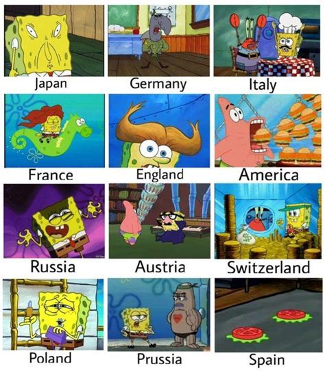 Spongebob anime Memes