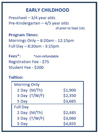 Tuition & Fees - Cole Valley Christian Schools