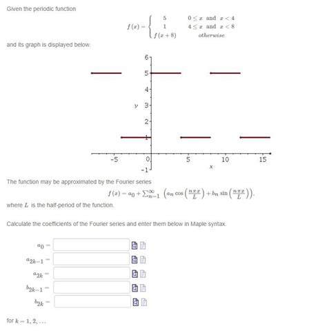 Solved Given the periodic | Chegg.com