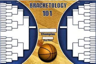 Bracketology Breakdown of Joe Lunardi's Preseason Bracket | News, Scores, Highlights, Stats, and ...