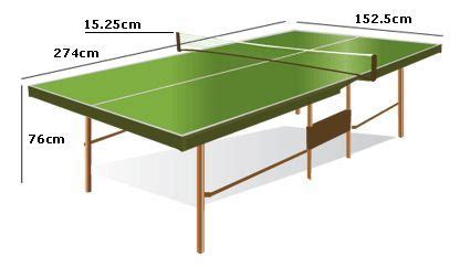 Medidas de cancha de Ping Pong (tenis de mesa) | Mesa de ping pong ...