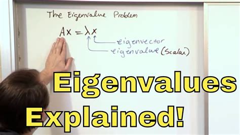 15 - What are Eigenvalues and Eigenvectors? Learn how to find ...