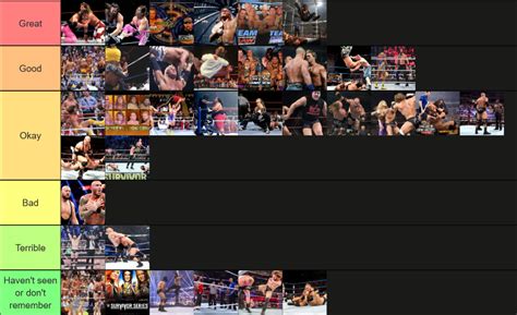 My tier list of Survivor Series main events : r/WWE