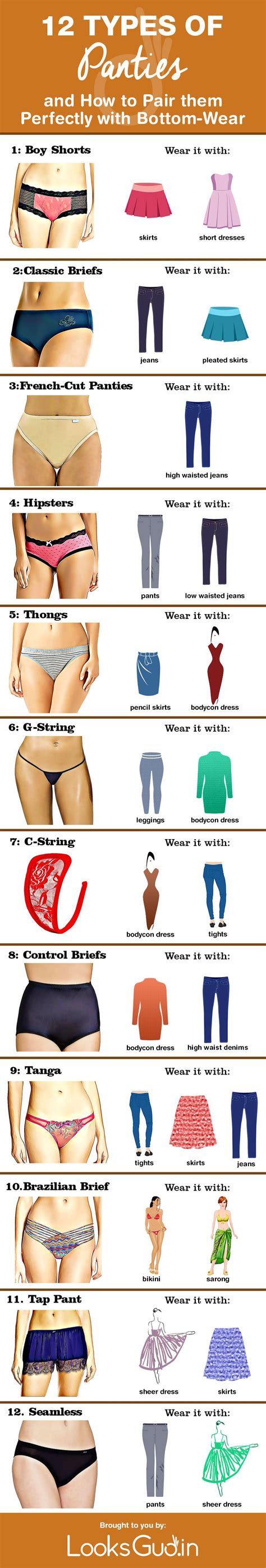 types of pants for women's underwear - Louis Musgrove