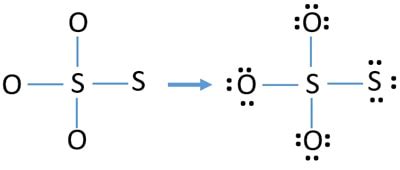 S2O32- (Thiosulfate) Lewis Structure