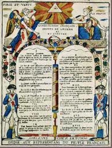 The French Revolution timeline | Timetoast timelines