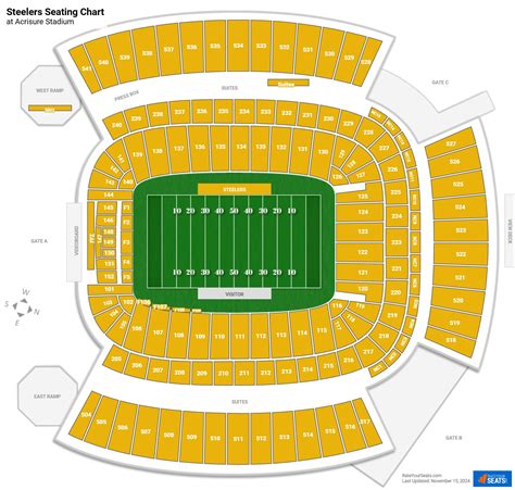 Heinz Field Section Map