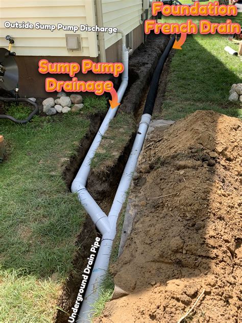 Foundation French Drain Install and Outside Sump Pump Discharge Piped Underground in Drainage ...