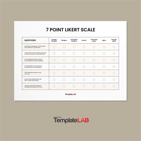 30 Free Likert Scale Templates Examples Template Lab Action – NBKomputer