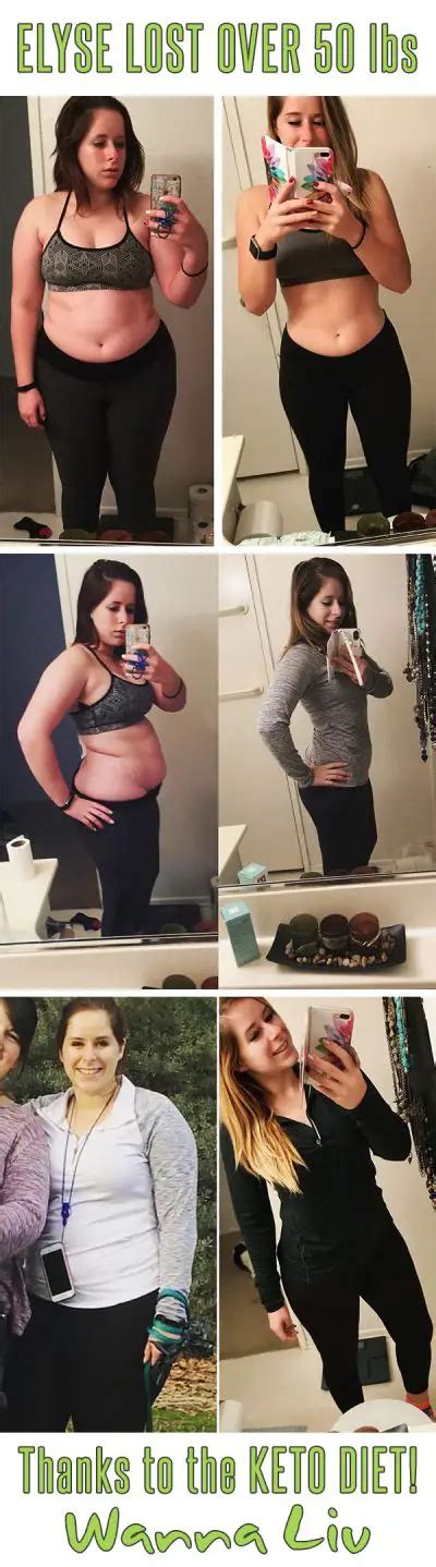 20 Keto Success Stories That Will Blow Your Mind! - Wanna Liv