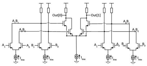 Electronics | Free Full-Text | A 3.2 GHz Injection-Locked Ring Oscillator-Based Phase-Locked ...