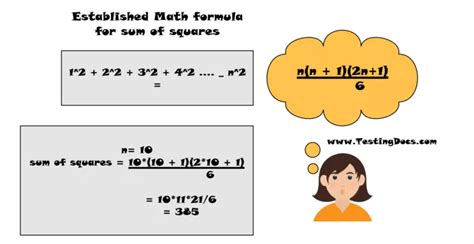 RAPTOR Flowchart for Sum of Squares for N Integers? - TestingDocs.com