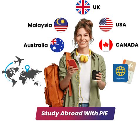 Study Abroad - PIE Academy