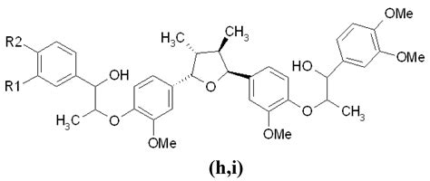 Materials | Free Full-Text | Natural Melanogenesis Inhibitors Acting Through the Down-Regulation ...