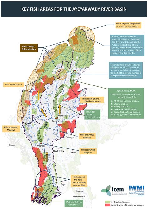 ICEM - POSTER DISPLAY: Myanmar Healthy Rivers Initiative