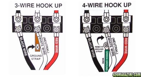 3 Prong Wiring Diagram - crispinspire