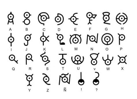 My new updated UNOWN ALPHABET by DylangamerTV on DeviantArt