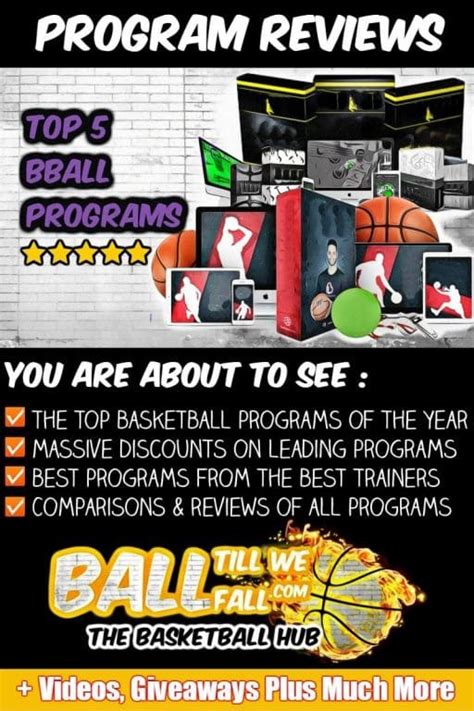 Best Basketball Training Programs Online Reviewed & Compared | The #1 ...