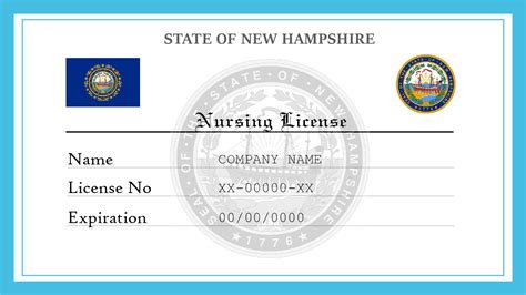 New Hampshire Nursing License | License Lookup