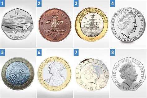 The rarest and most valuable error coins in circulation - do you have ...