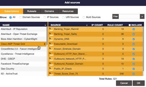 CentripetalNetworksRules – The Security Blogger