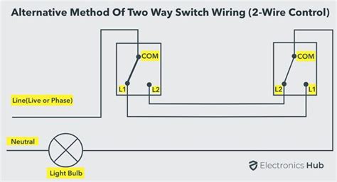 3-Way Switch Wiring Explained MEP Academy, 58% OFF