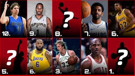 Ranking the Top 10 Most Clutch Players in NBA History - SportsKnot