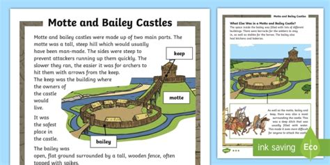 KS1 Motte and Bailey Differentiated Fact File (teacher made)