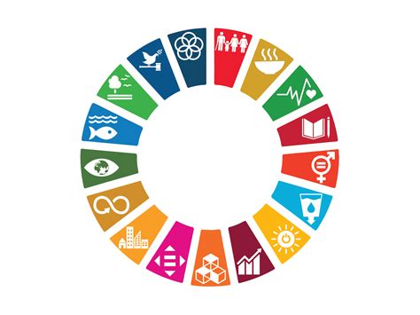 Sustainable Development Goals (SDG) | University of Ottawa