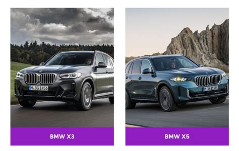 BMW X3 vs. BMW X5: which is better? - cinch