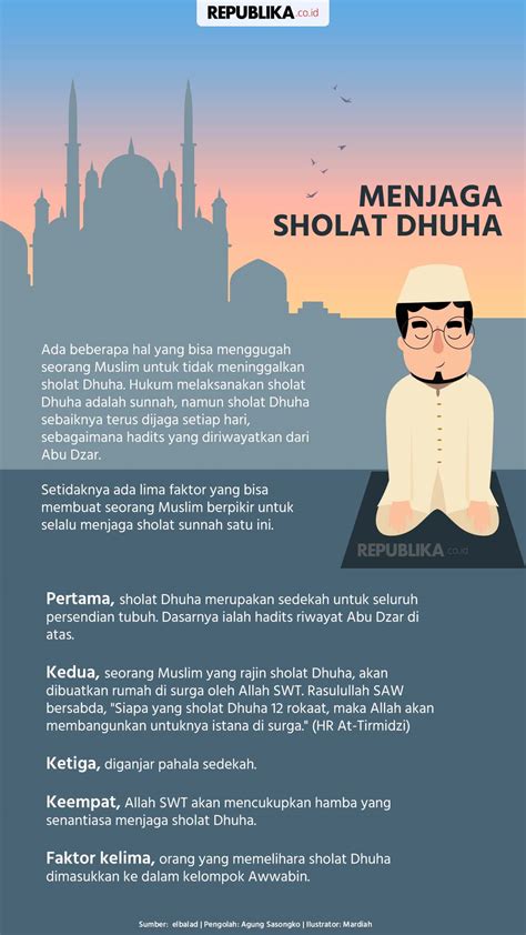 Manfaat Sholat Dhuha dan Tuntunan Doa Setelah Melaksanakannya | Republika Online