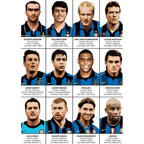 Art-Poster Football - Legends of Inter Milan, by Olivier Bourdereau