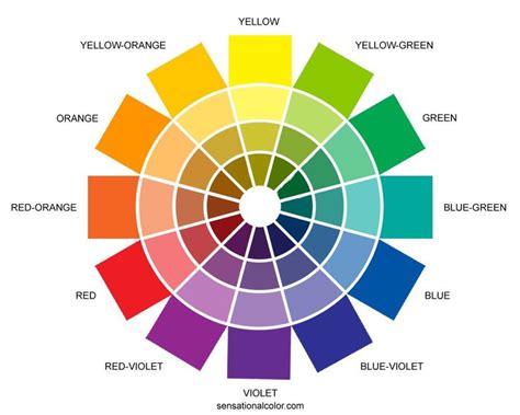 Color Wheel with Names | Color wheel, Color theory, Fall color palette