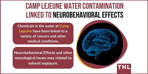 Camp Lejeune Neurobehavioral Effects Lawsuit - File Today