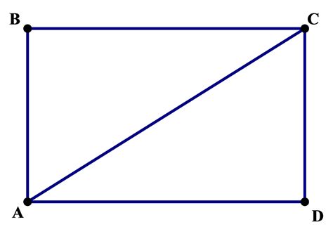 GRE Geometry Diagram Assumptions - Magoosh GRE Blog