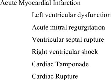 Causes of Cardiogenic Shock | Download Table