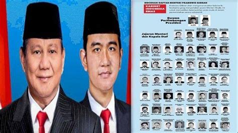 Daftar 35 Nama Digadang-gadang Bakal Jadi Menteri Kabinet Prabowo ...