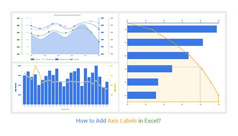 How to Add Axis Labels in Excel?