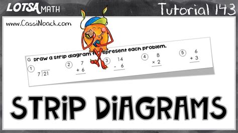 Math Lesson 143 - Strip Diagrams - LOTSA MATH - YouTube